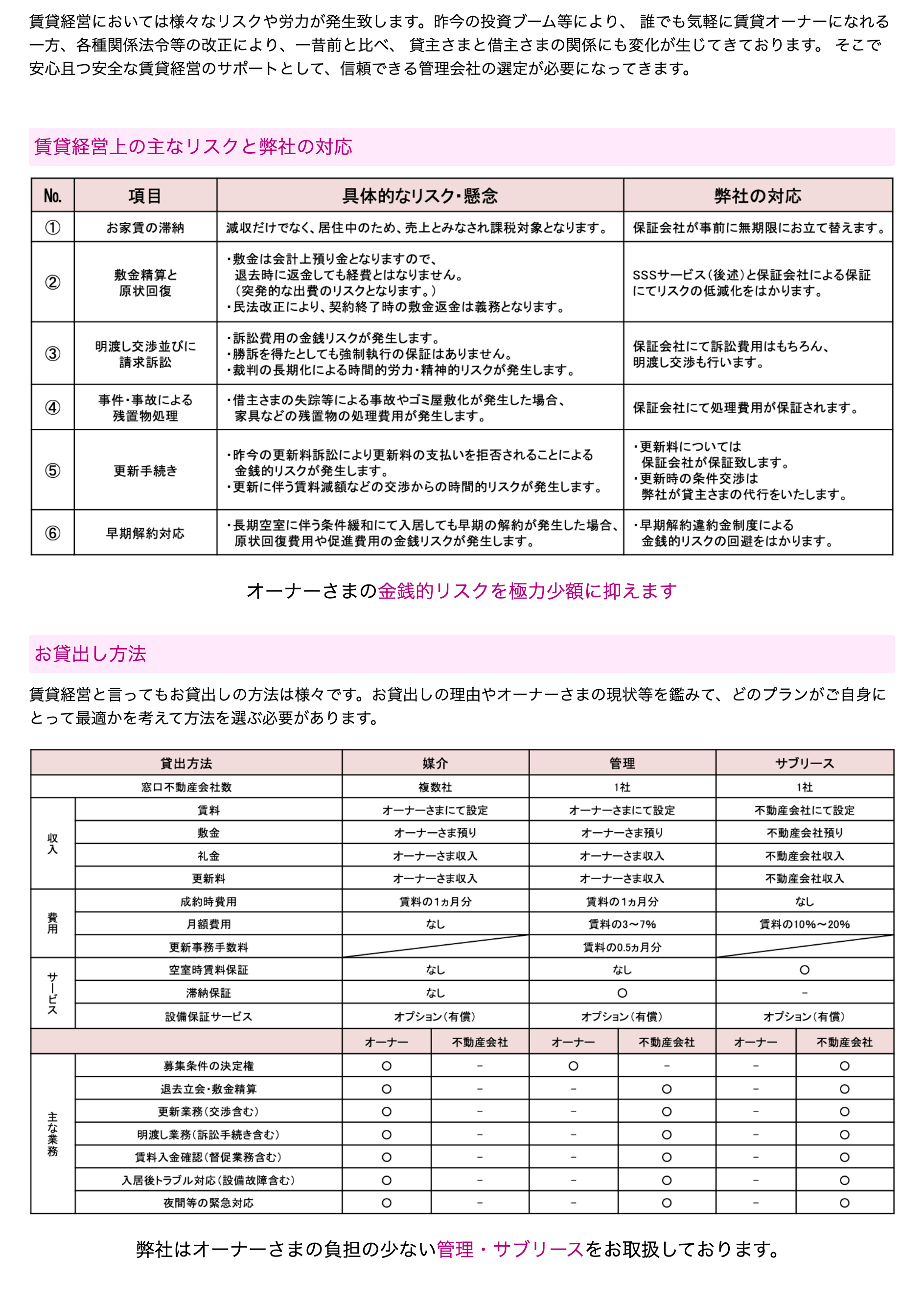 Point2 グループの信頼性