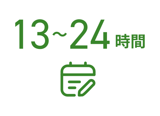 平均残業時間